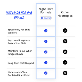 Night Shift Formula