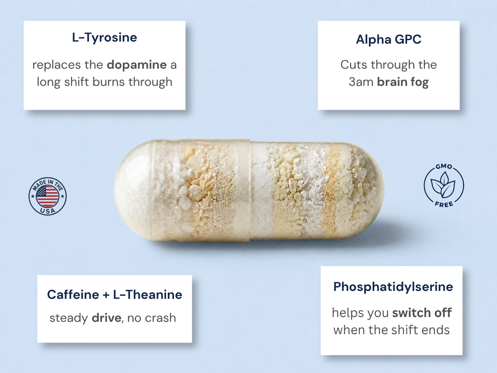 05 — One Capsule. Not a Kit Bag Full of Supplements.